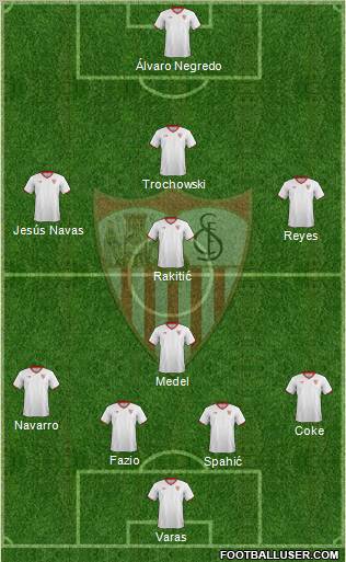 Sevilla F.C., S.A.D. Formation 2012
