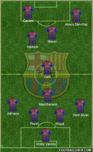 F.C. Barcelona Formation 2012
