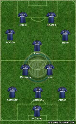 F.C. Internazionale Formation 2012