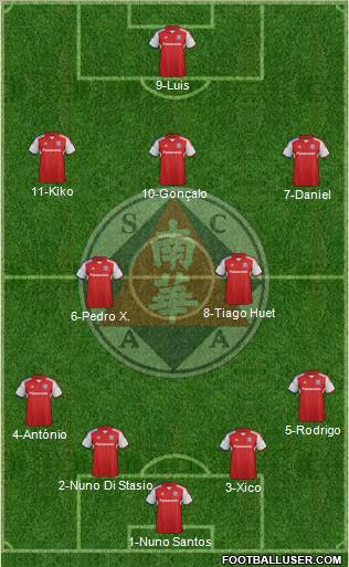 South China Athletic Association Formation 2012