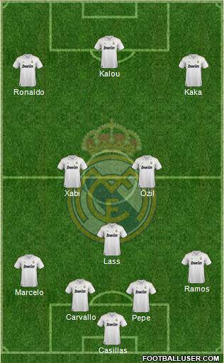 Real Madrid C.F. Formation 2012