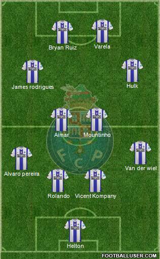 Futebol Clube do Porto - SAD Formation 2012