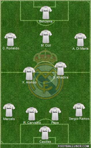 Real Madrid C.F. Formation 2012