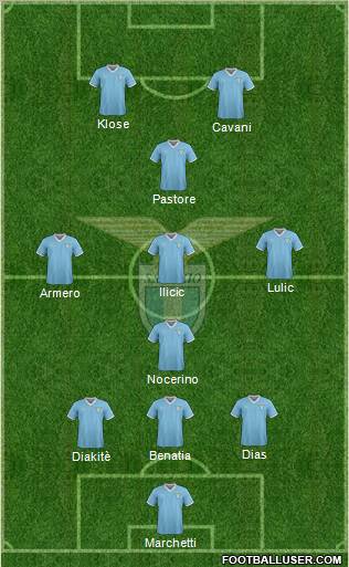 S.S. Lazio Formation 2012