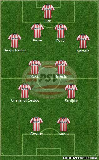 PSV Formation 2012