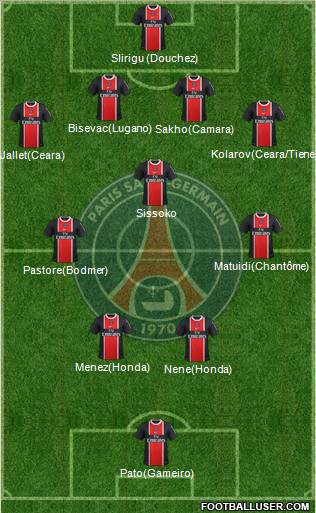 Paris Saint-Germain Formation 2012