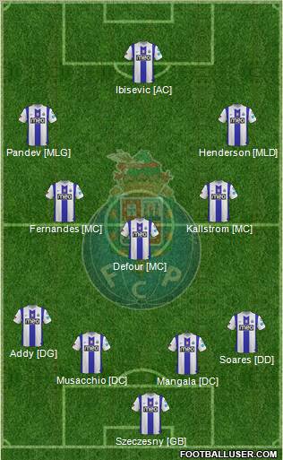 Futebol Clube do Porto - SAD Formation 2012