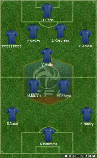 France Formation 2012