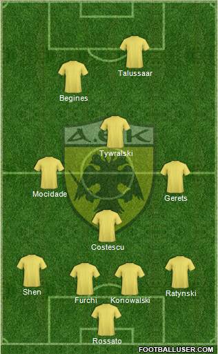 AEK Athens Formation 2012