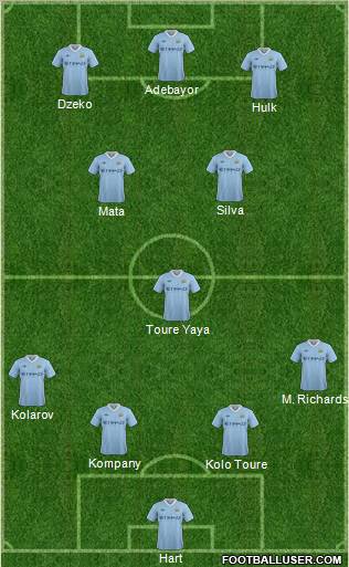 Manchester City Formation 2012