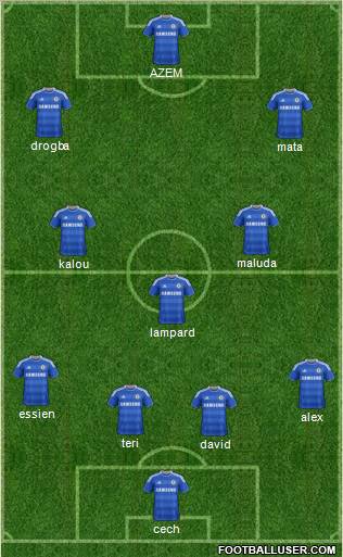 Chelsea Formation 2012