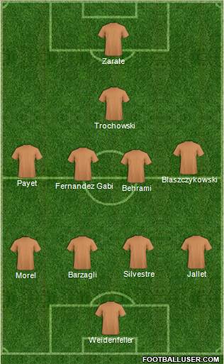 Championship Manager Team Formation 2012