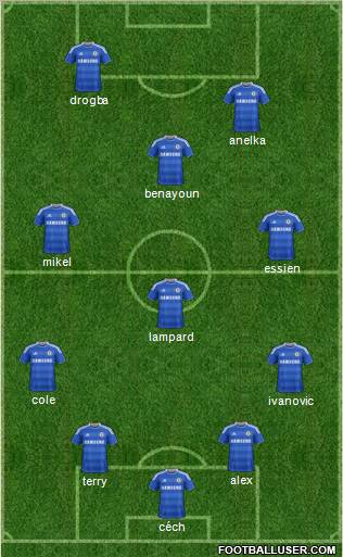 Chelsea Formation 2012