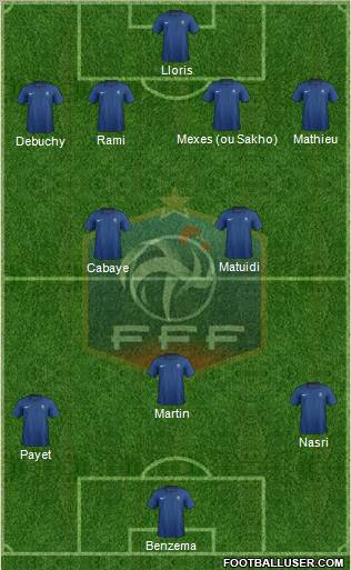 France Formation 2012
