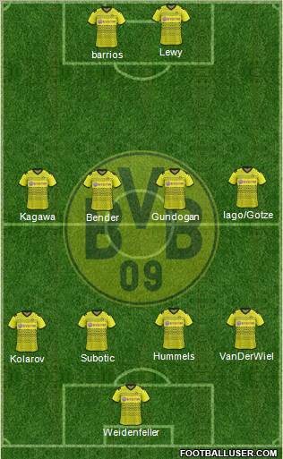 Borussia Dortmund Formation 2012