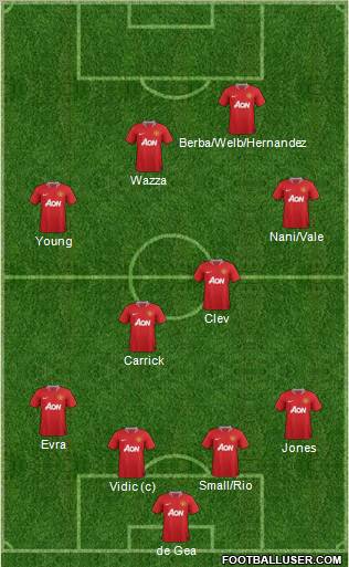 Manchester United Formation 2012