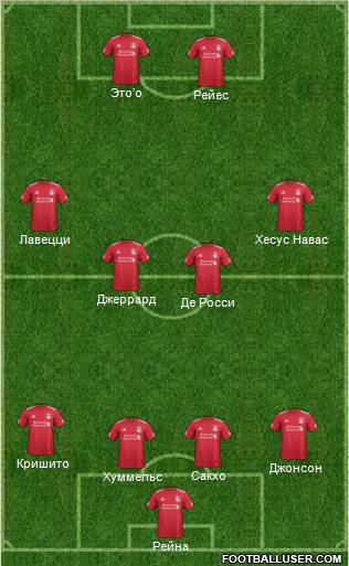 Liverpool Formation 2012