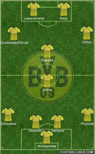 Borussia Dortmund Formation 2012