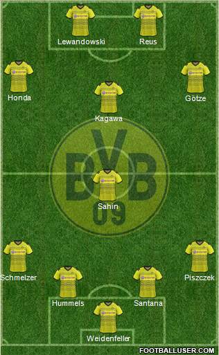 Borussia Dortmund Formation 2012