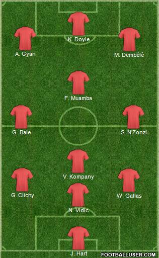 World Cup 2010 Team Formation 2012