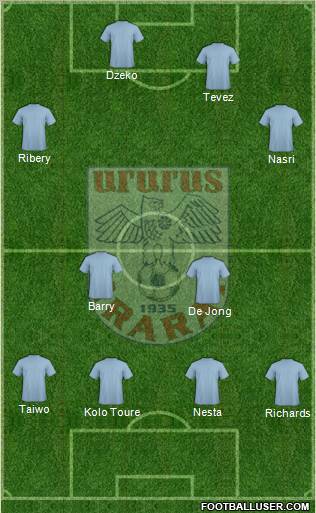 Ararat Yerevan Formation 2012
