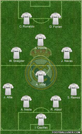 Real Madrid C.F. Formation 2012