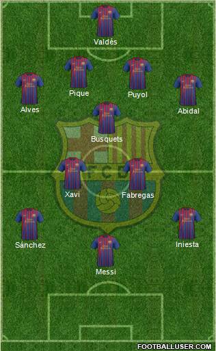 F.C. Barcelona Formation 2012