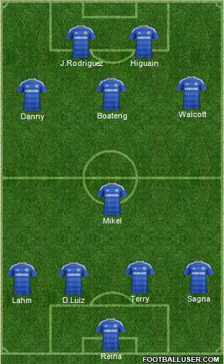 Chelsea Formation 2012