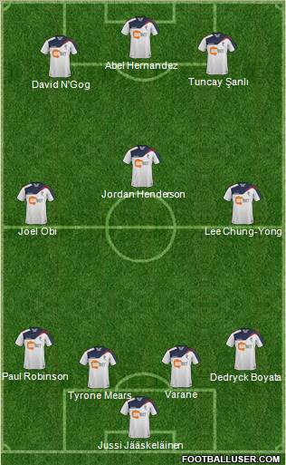 Bolton Wanderers Formation 2012