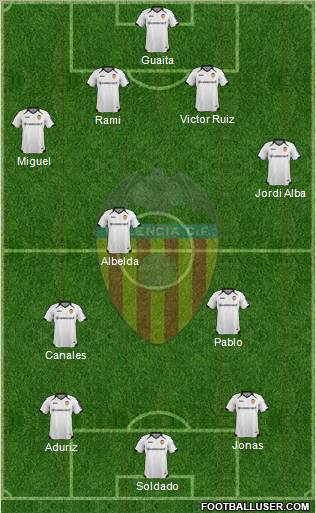 Valencia C.F., S.A.D. Formation 2012