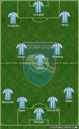 Pescara football formation