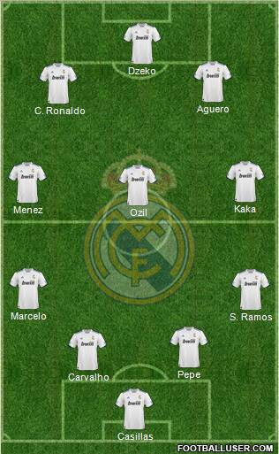 R. Madrid Castilla Formation 2012