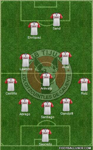 Xoloitzcuintles de Tijuana Formation 2012