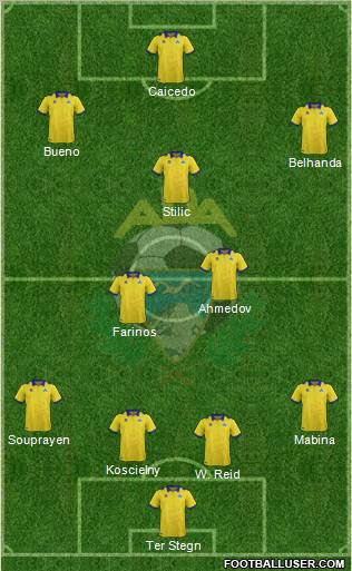 A.D. Alcorcón Formation 2012
