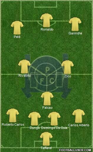 A Pinheiro FC Formation 2012
