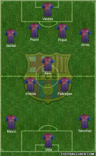 F.C. Barcelona Formation 2012