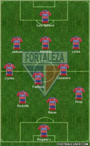 Fortaleza EC Formation 2012