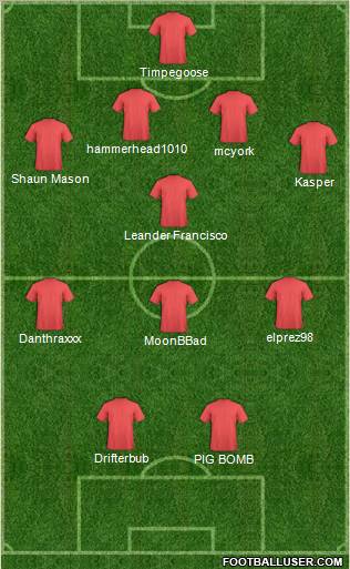 San Jose Earthquakes Formation 2012