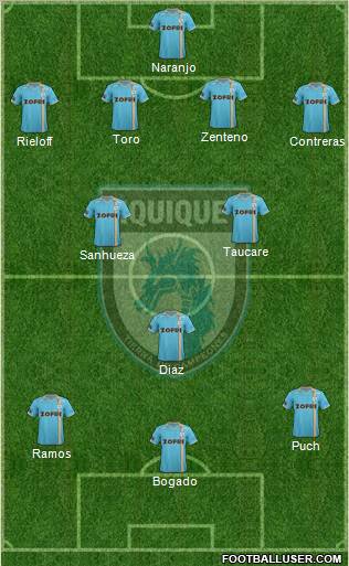 CD Municipal Iquique S.A.D.P. Formation 2012