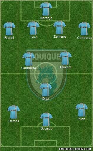 CD Municipal Iquique S.A.D.P. football formation