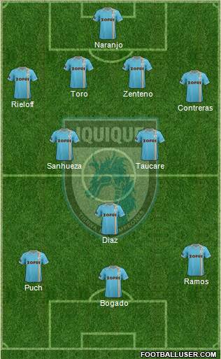 CD Municipal Iquique S.A.D.P. Formation 2012