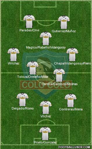CSD Colo Colo Formation 2012
