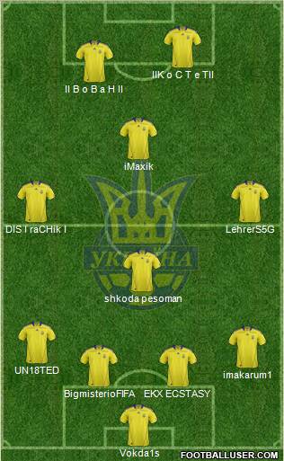Ukraine Formation 2012