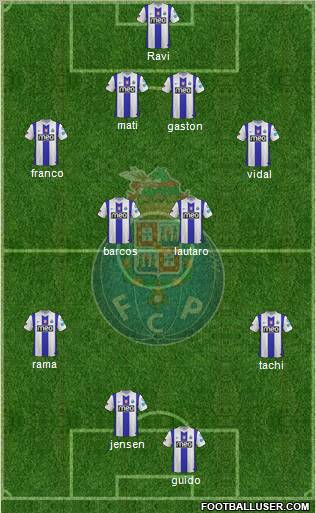 Futebol Clube do Porto - SAD Formation 2012