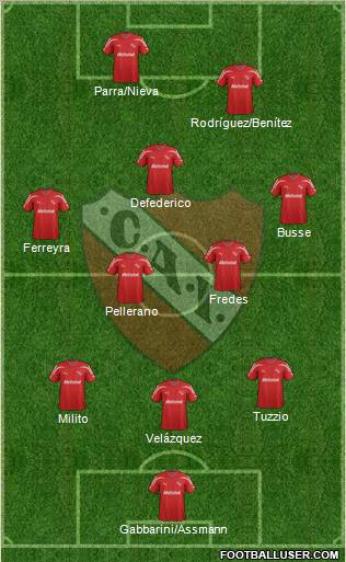 Independiente Formation 2012