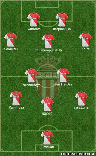 AS Monaco FC Formation 2012