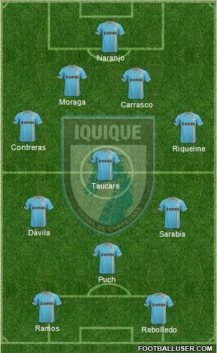 CD Municipal Iquique S.A.D.P. football formation