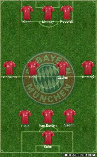 FC Bayern München Formation 2012