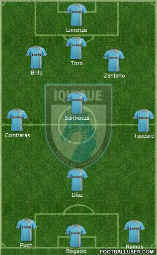 CD Municipal Iquique S.A.D.P. 3-4-3 football formation