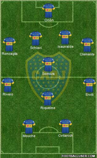 Boca Juniors Formation 2012